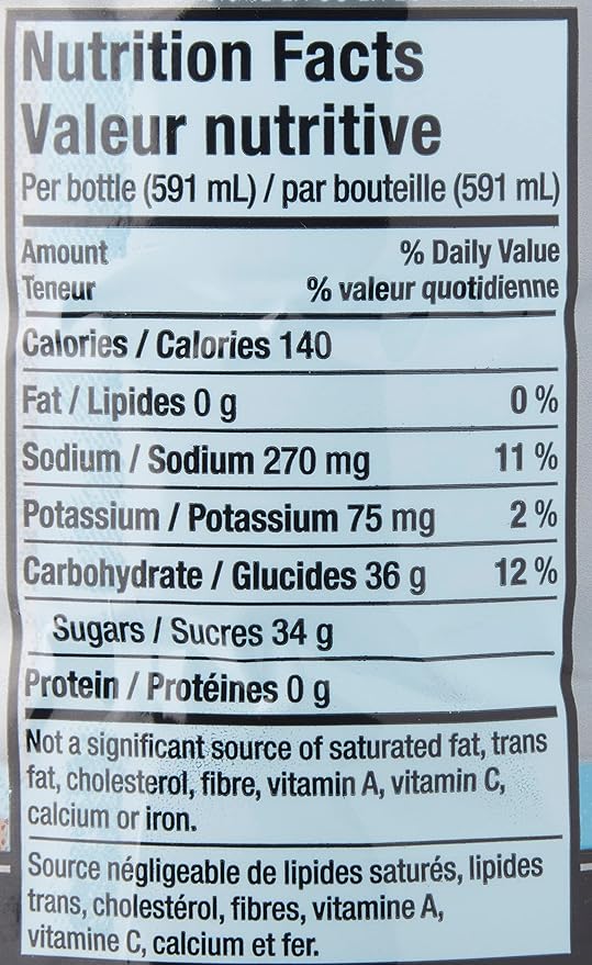 Gatorade Cool Blue 591ml Canadian edition bottle featuring electrolyte and carbohydrate info