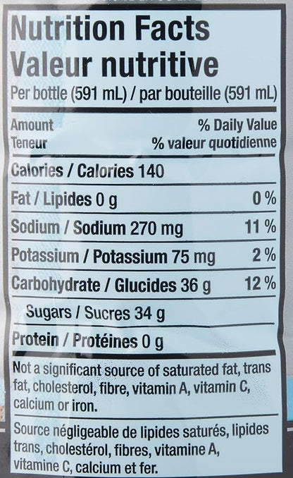 Gatorade Cool Blue 591ml Canadian edition bottle featuring electrolyte and carbohydrate info